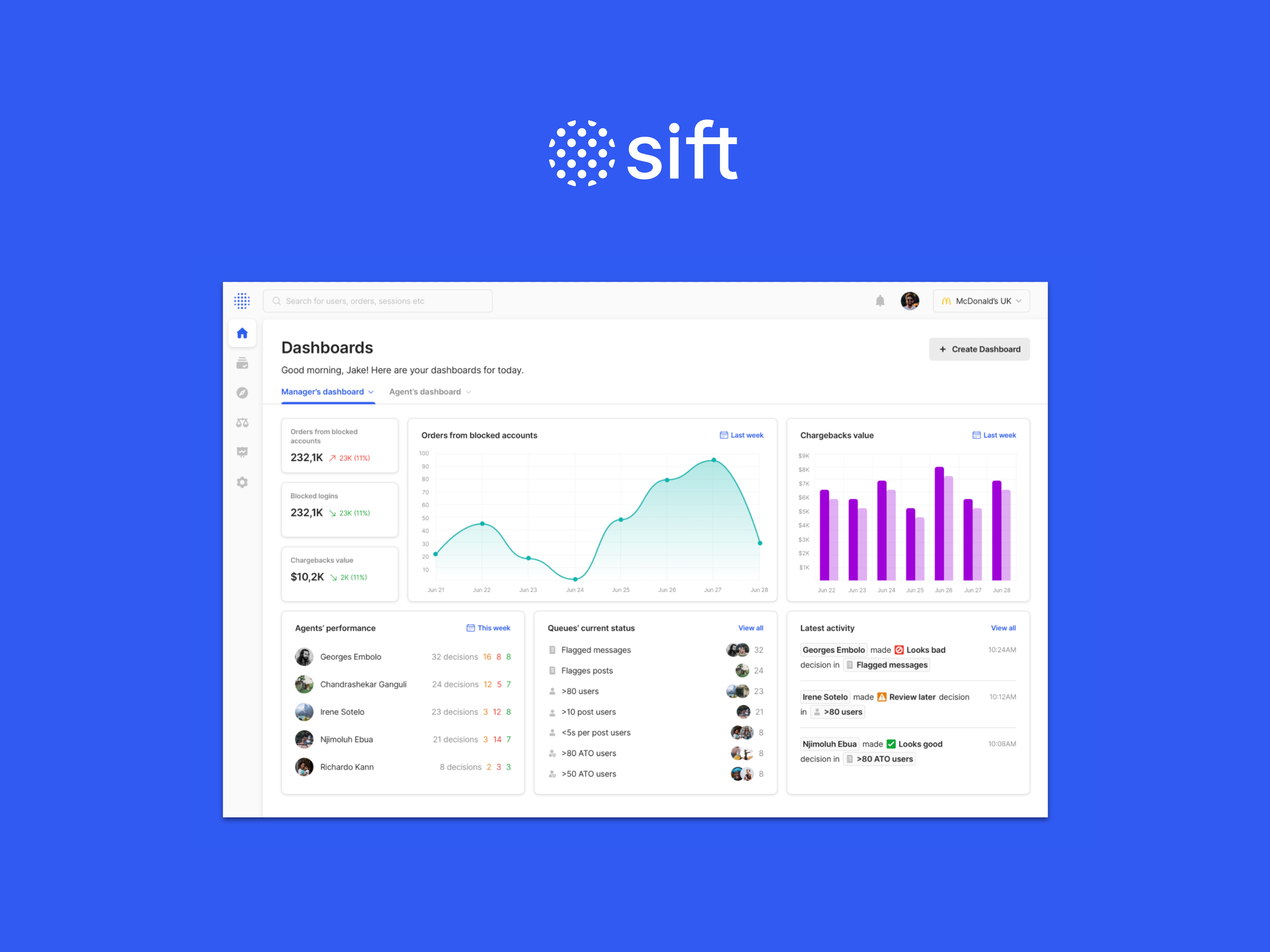 Fraud Prevention at Scale