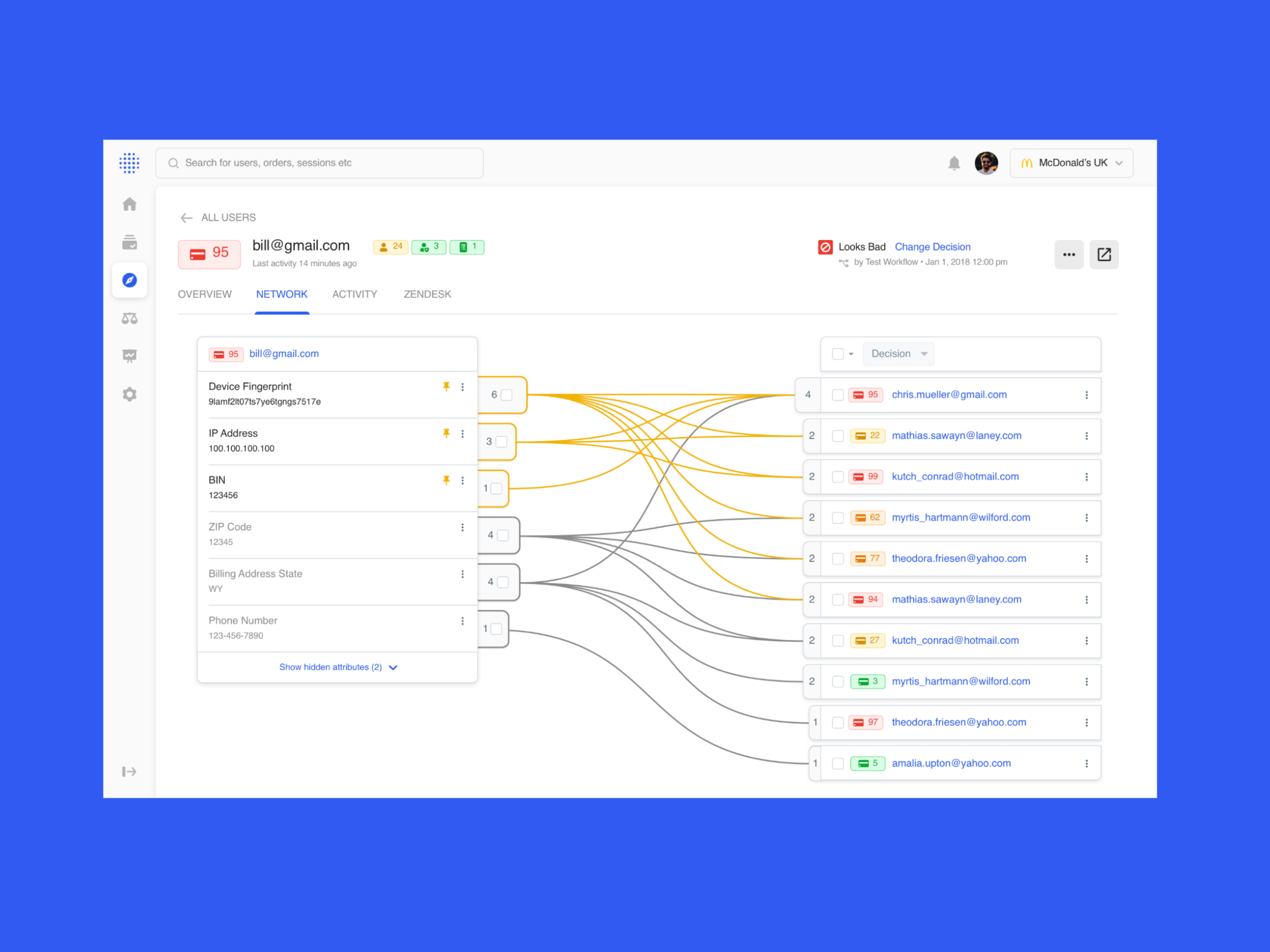 Fraud Prevention at Scale