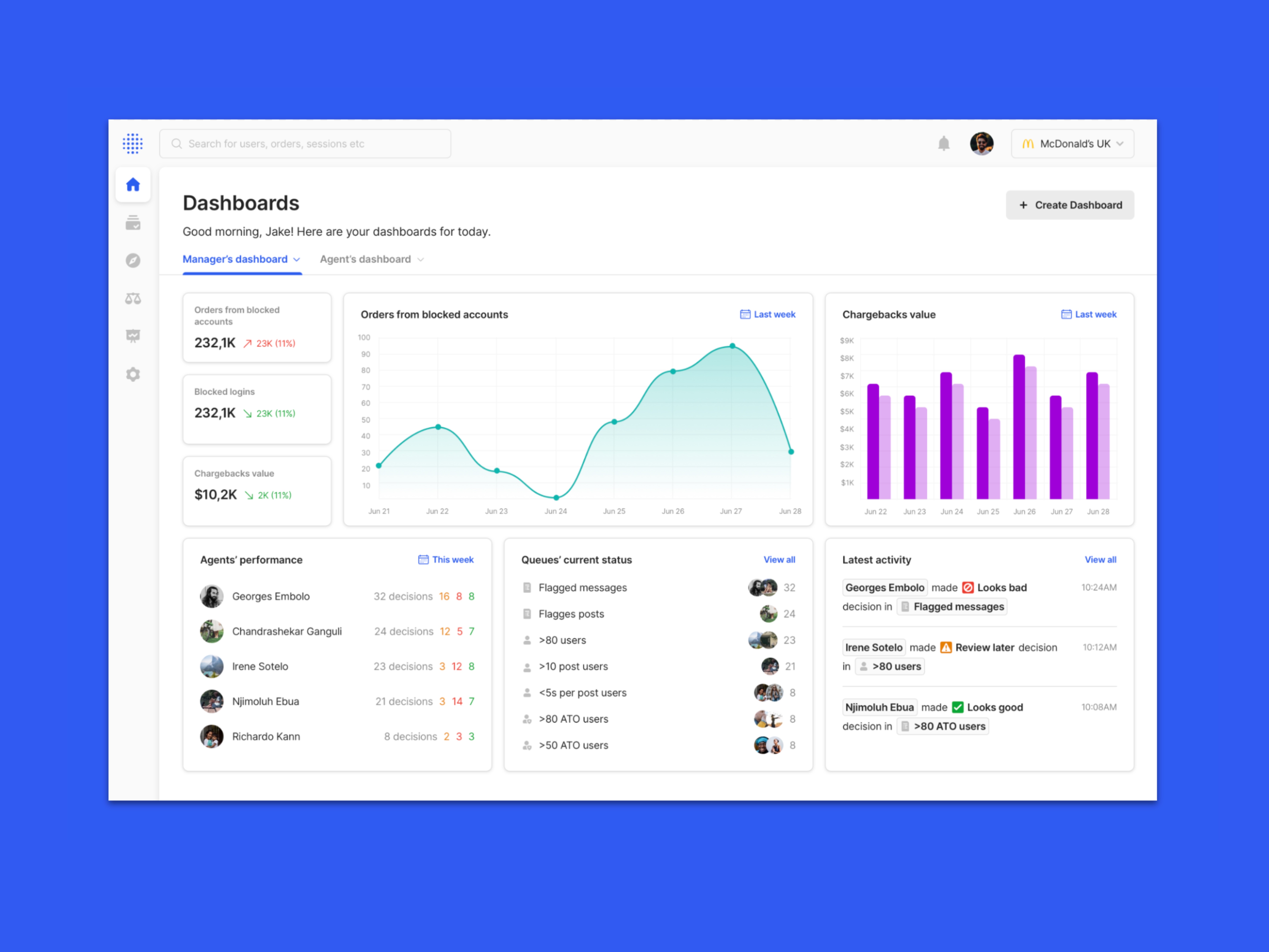 Fraud Prevention at Scale