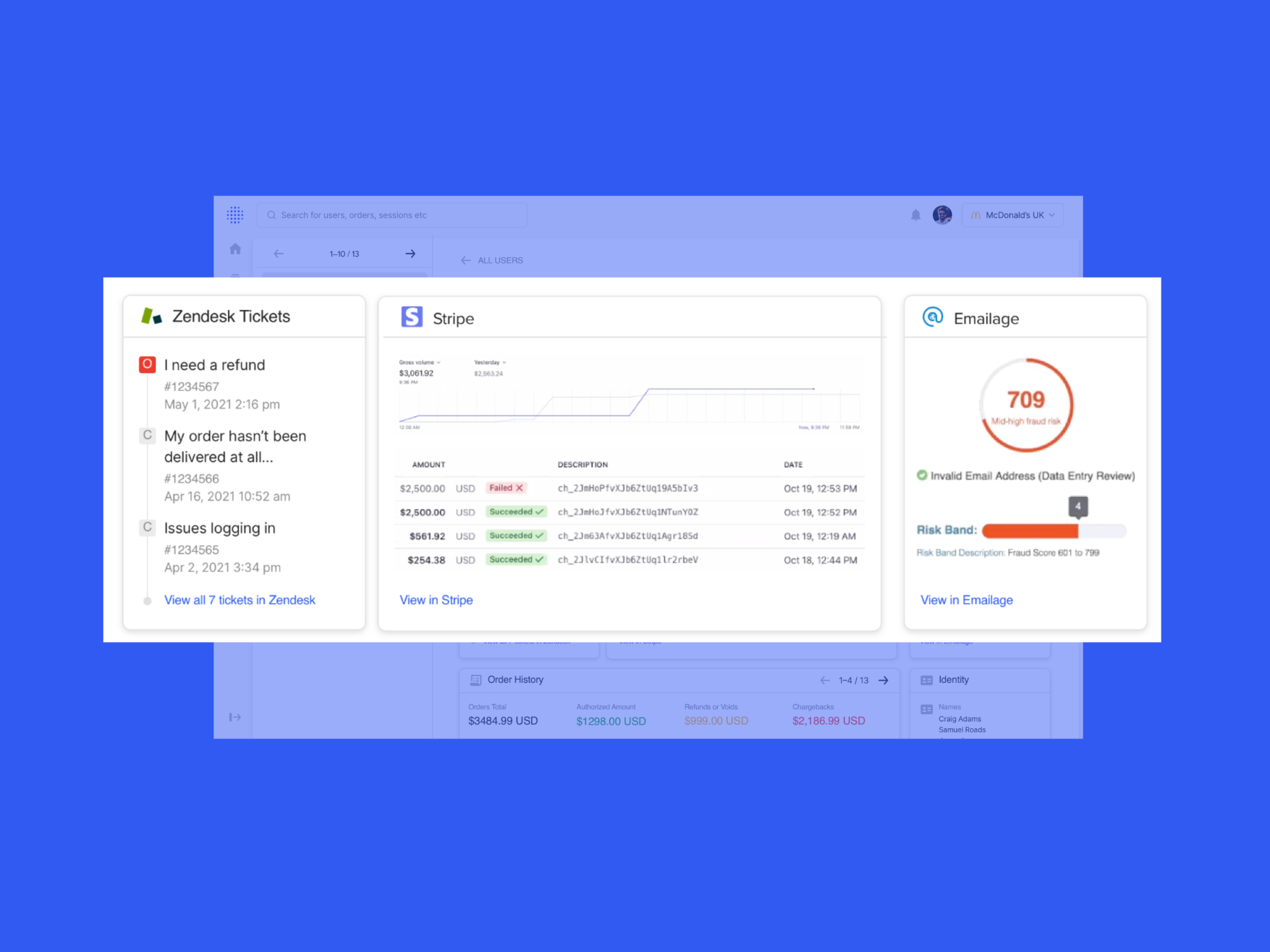 Fraud Prevention at Scale