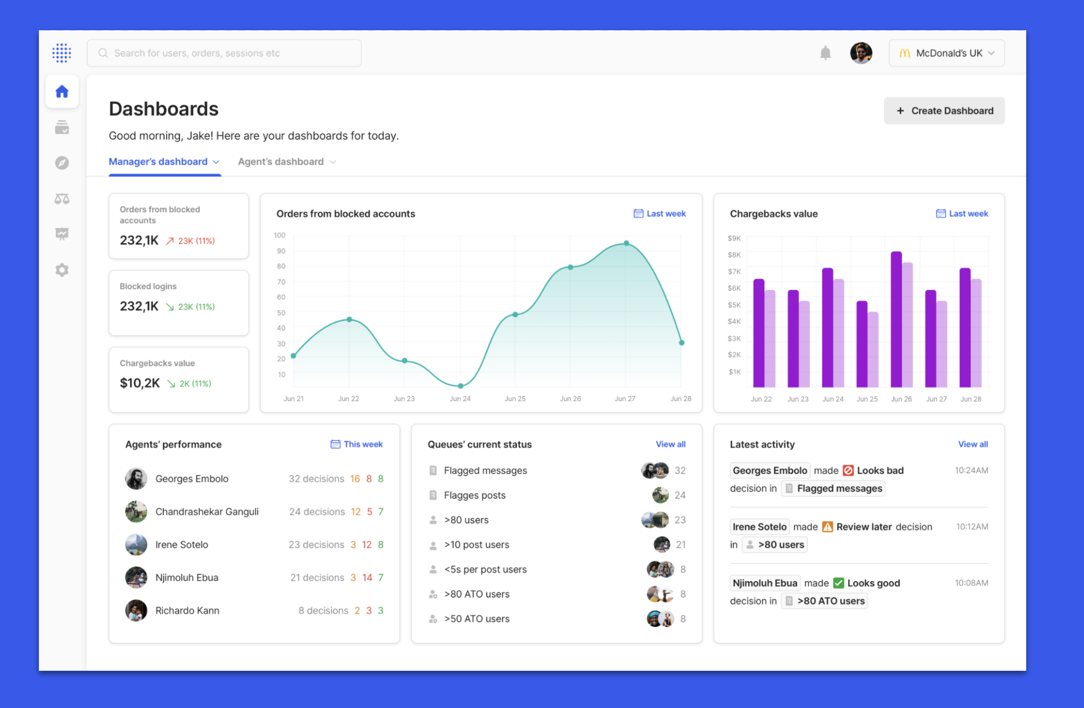 Fraud Prevention at Scale
